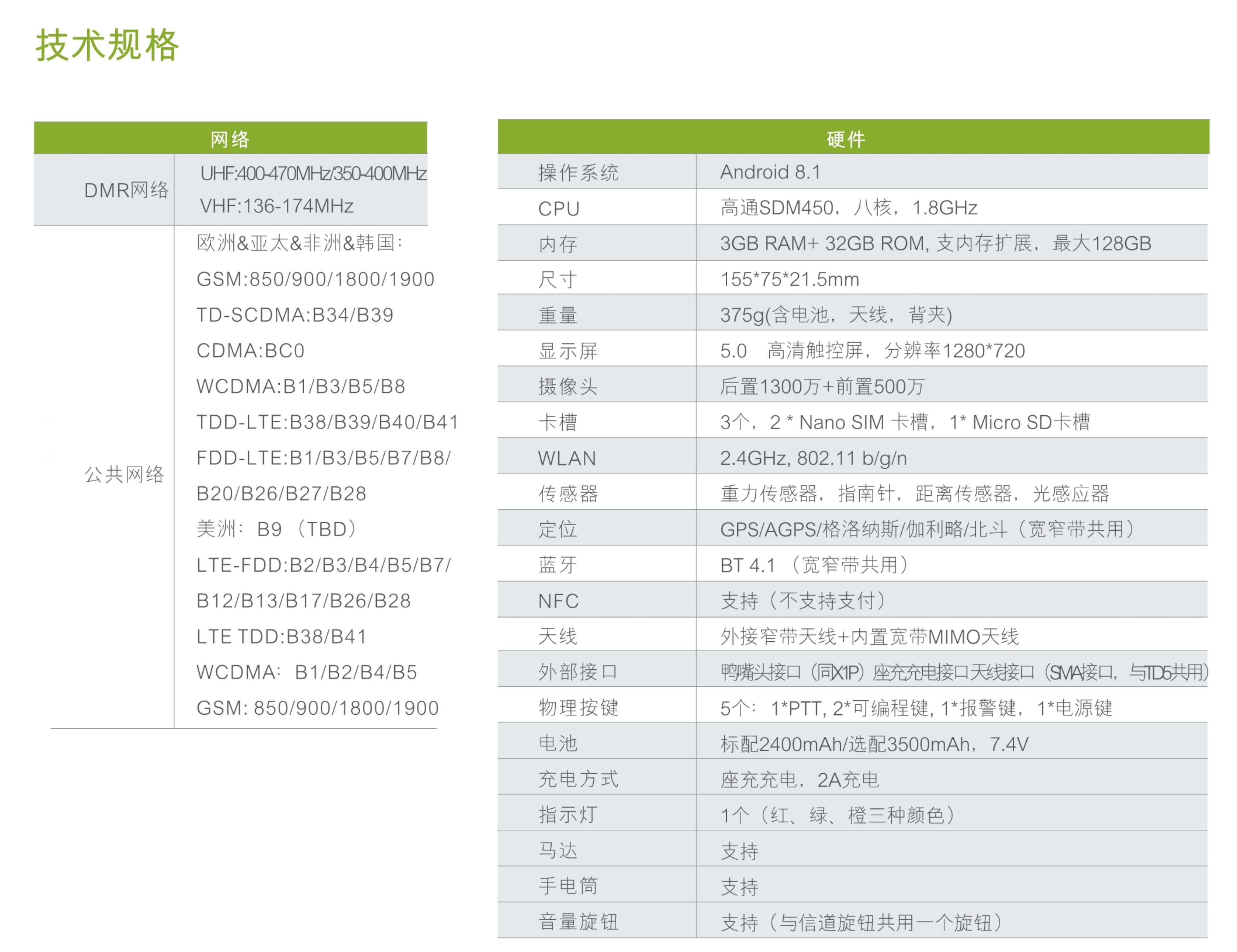 PDC550(1)_02.jpg PDC550(1)_02.jpg